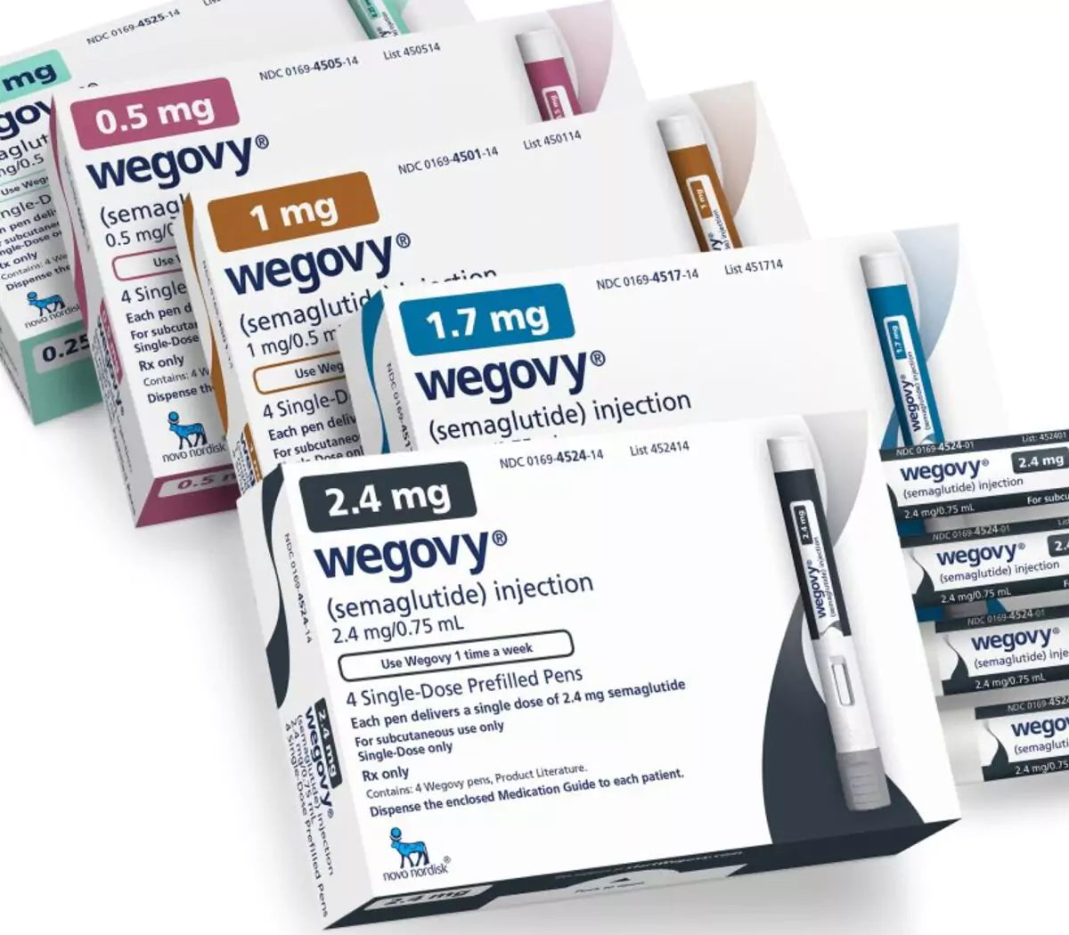 Wegovy Semaglutide Philippines 20 to 80 Pens, Choice of 0.25 mg, 0.5 mg, 1 mg, 1.7 mg, 2.4 mg LIMITED STOCK ONLY